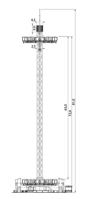 City Skyliner mobile Observation Tower